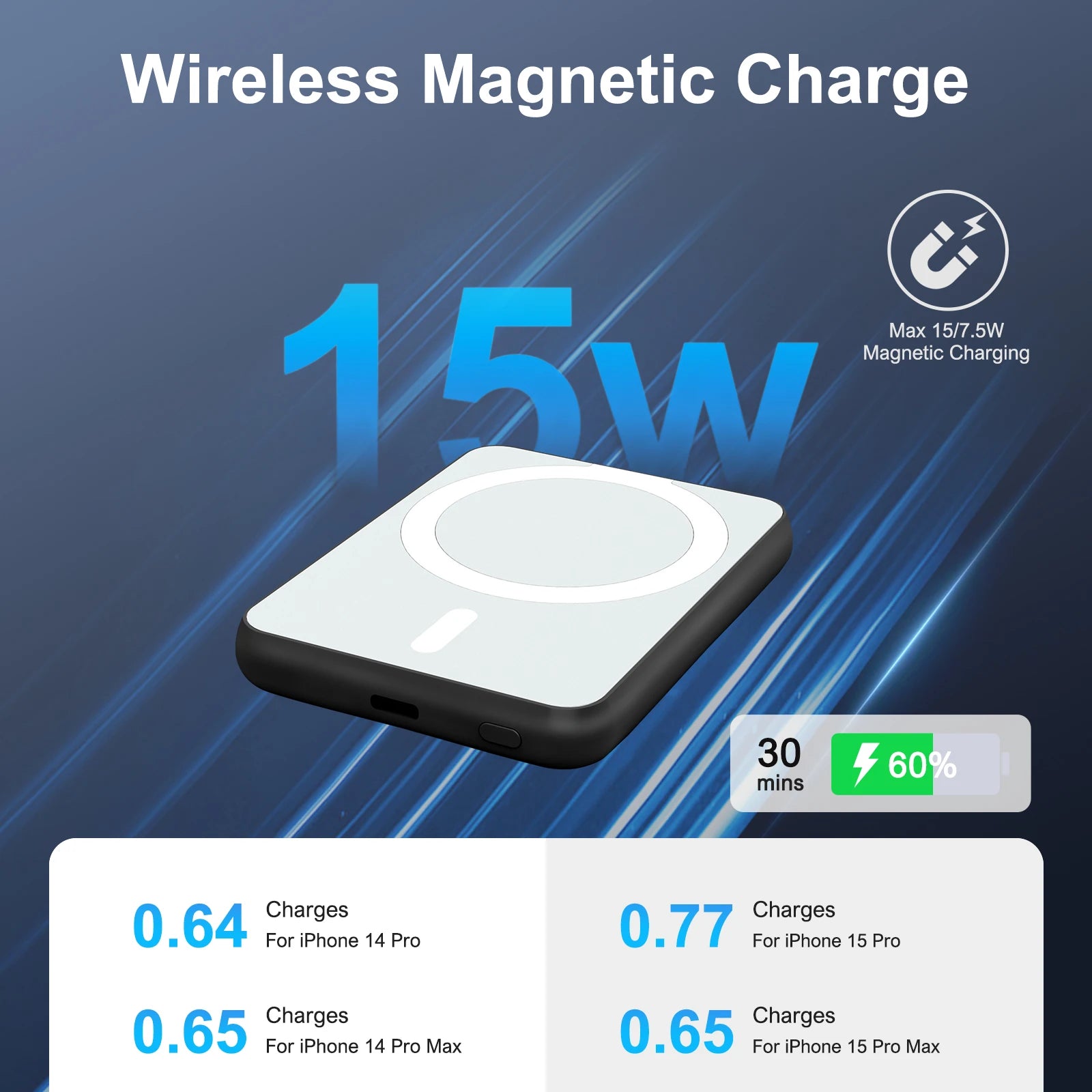 MagCharge Portable Power Pack Pro