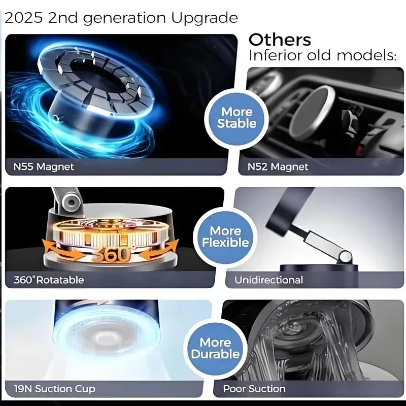 MagGrip Rotating Vacuum Phone Mount